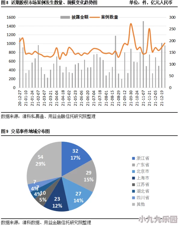 全面解析罗德里跑商巡回路线：特色、策略与收益介绍详解
