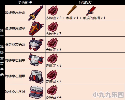 奶块游戏攻略：英勇长剑获取方法及详细合成配方介绍
