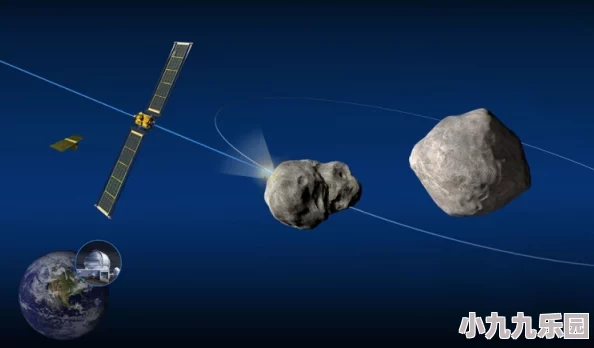 中国首次公布近地小行星防御任务方案：涉及伴飞观测与撞击偏转策略