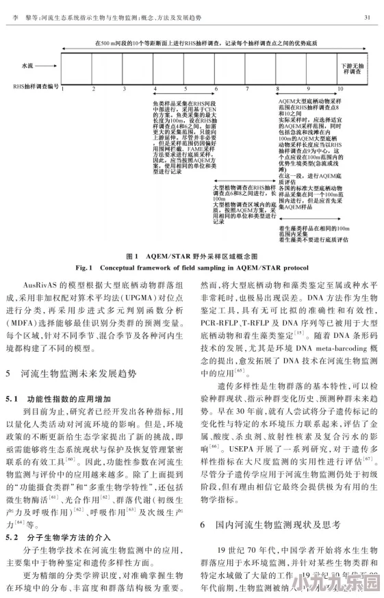 揭秘：如何科学且合法地获取并分析帕鲁生物的体液样本研究