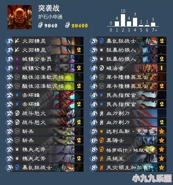 萤火突击SS2赛季重大更新：深度剖析战斗平衡性调整与策略变化