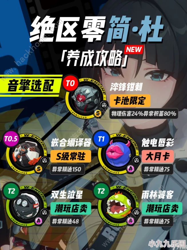 绝区零简杜角色信赖好感度速刷技巧：全面攻略助你快速获取简杜高好感